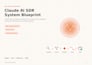 do claude ai sdr agent skills for b2b lead generation and claude CRM automation